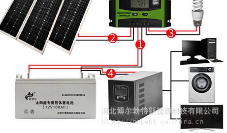 風光互補供電系統在養殖場中的應用 太陽能離網發電系統的高效服務